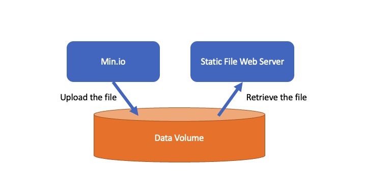 Presentation1 2021-11-29 14-04-56.png